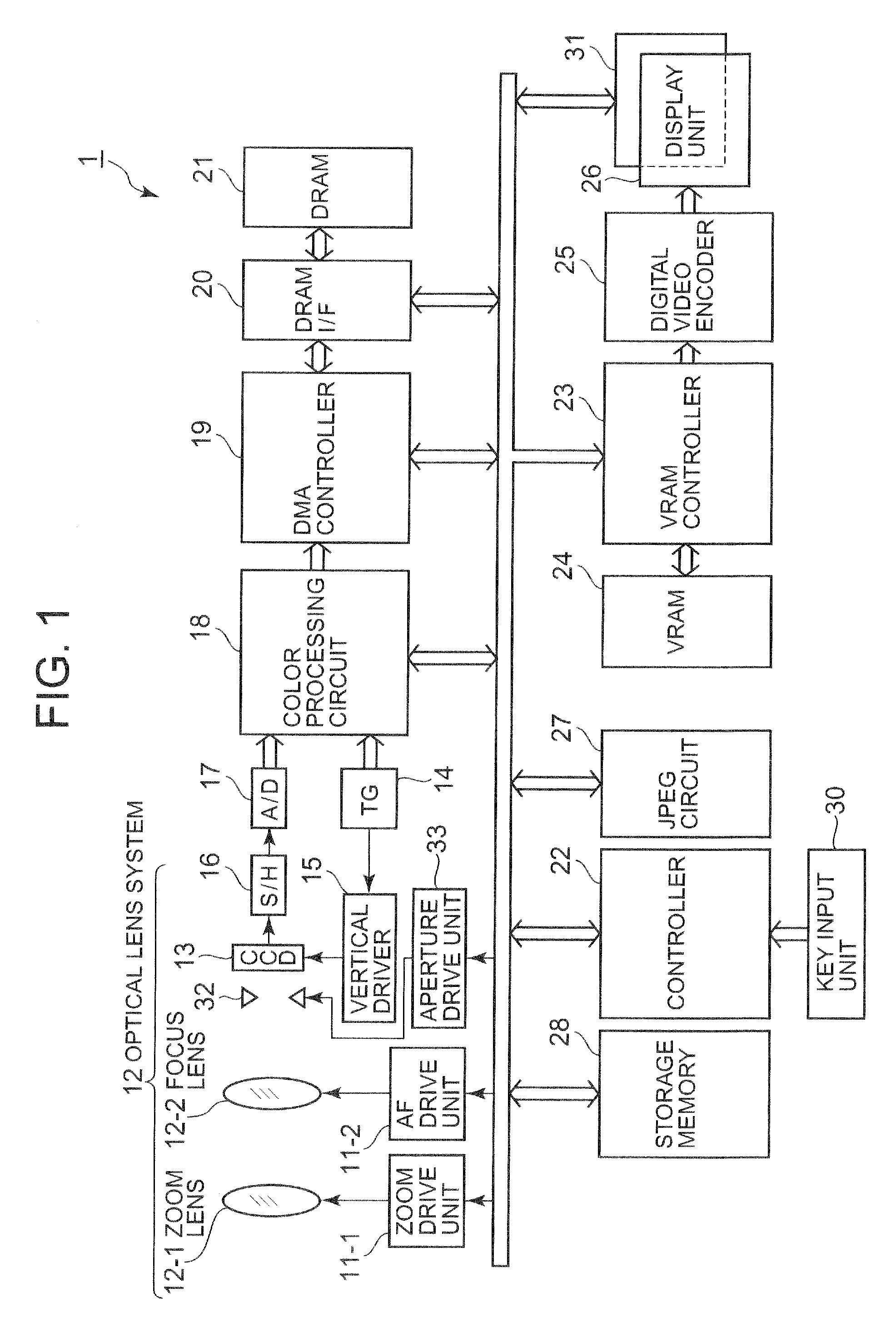 Camera, storage medium having stored therein camera control program, and camera control method