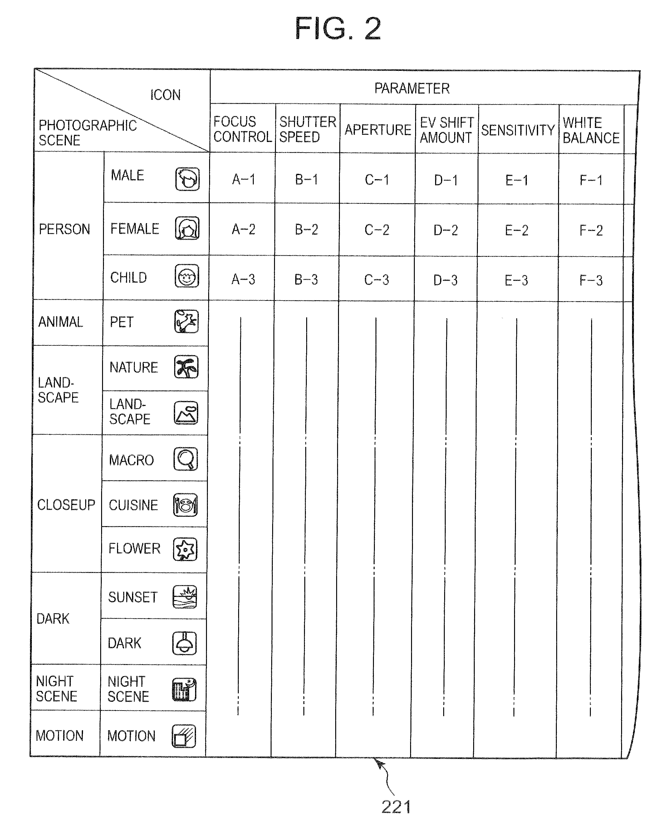 Camera, storage medium having stored therein camera control program, and camera control method