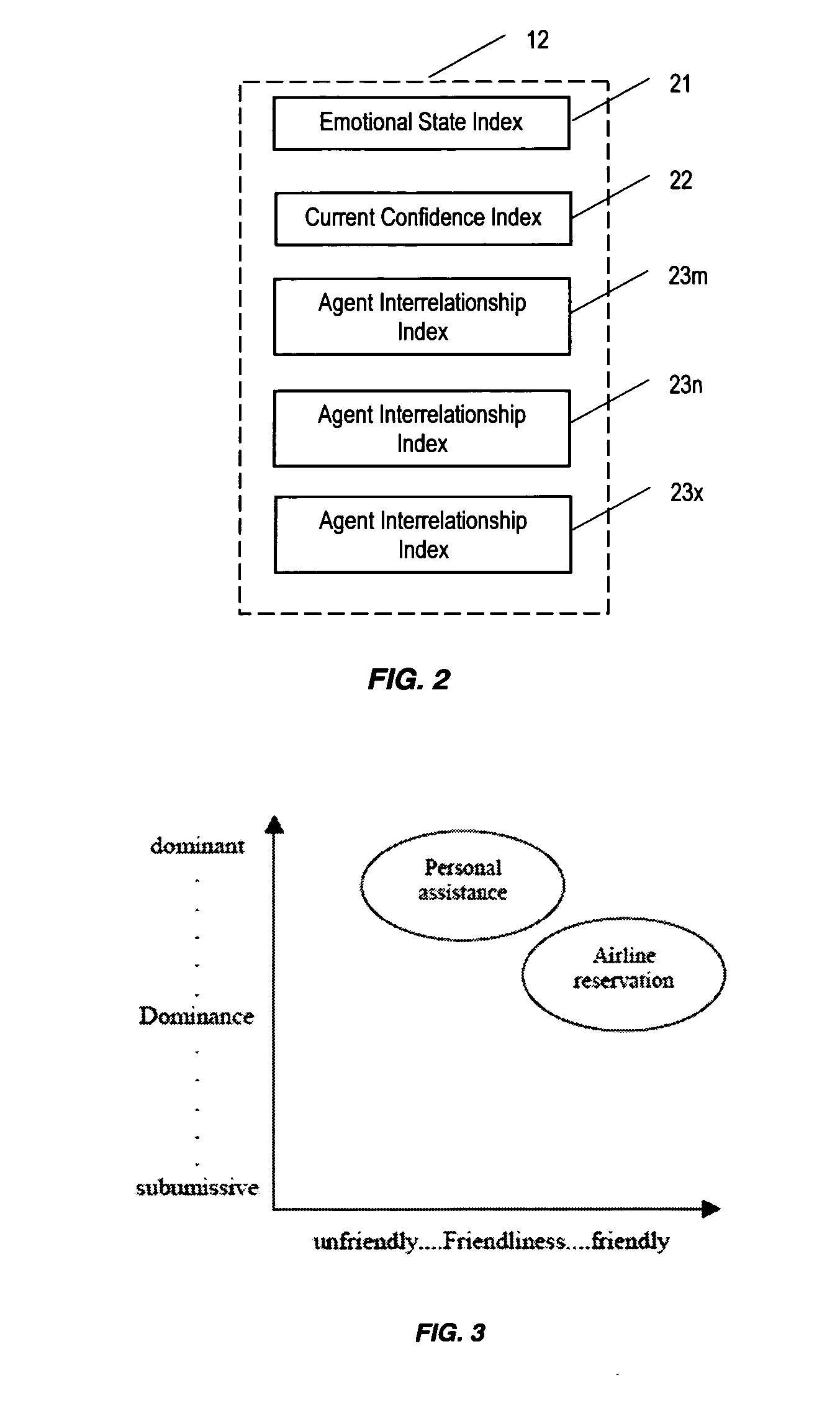 Socially intelligent agent software