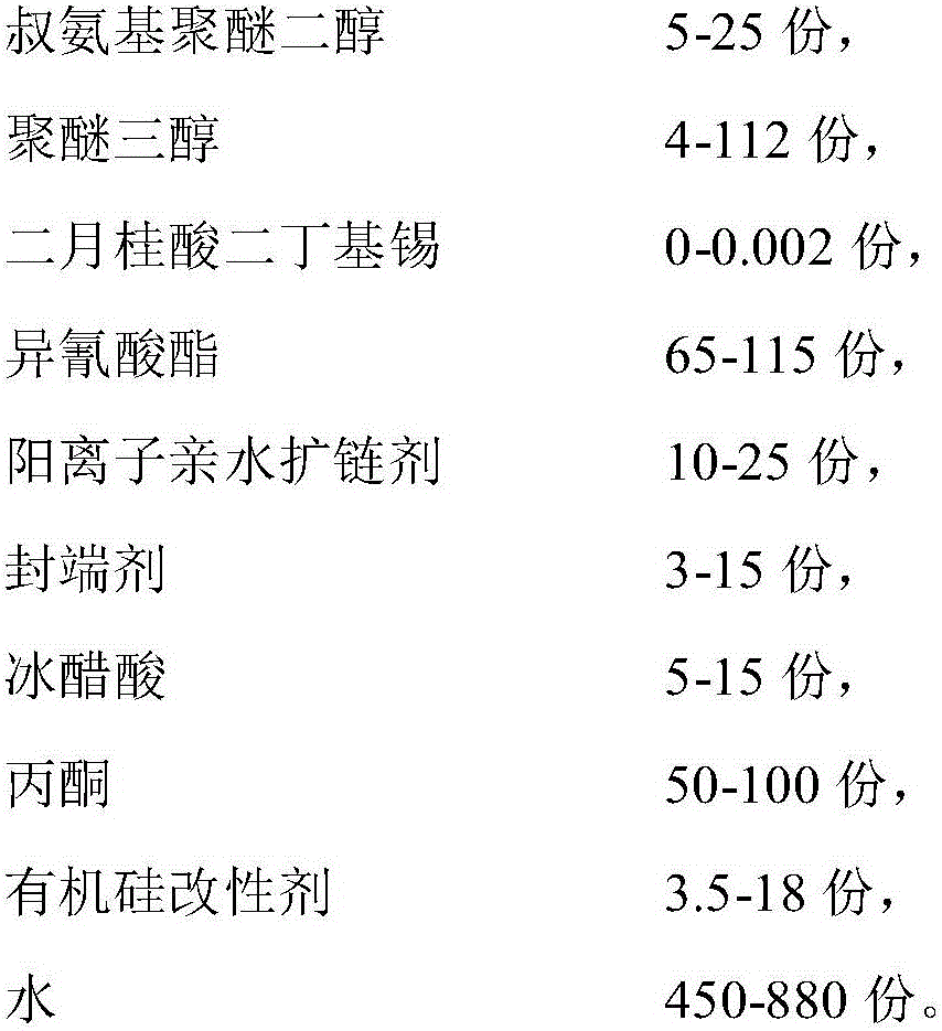 Organosilicon-modified cationic aqueous polyurethane paper wet strength agent and preparation method