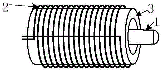 Active capacitive pens, capacitive touch panels and touch devices