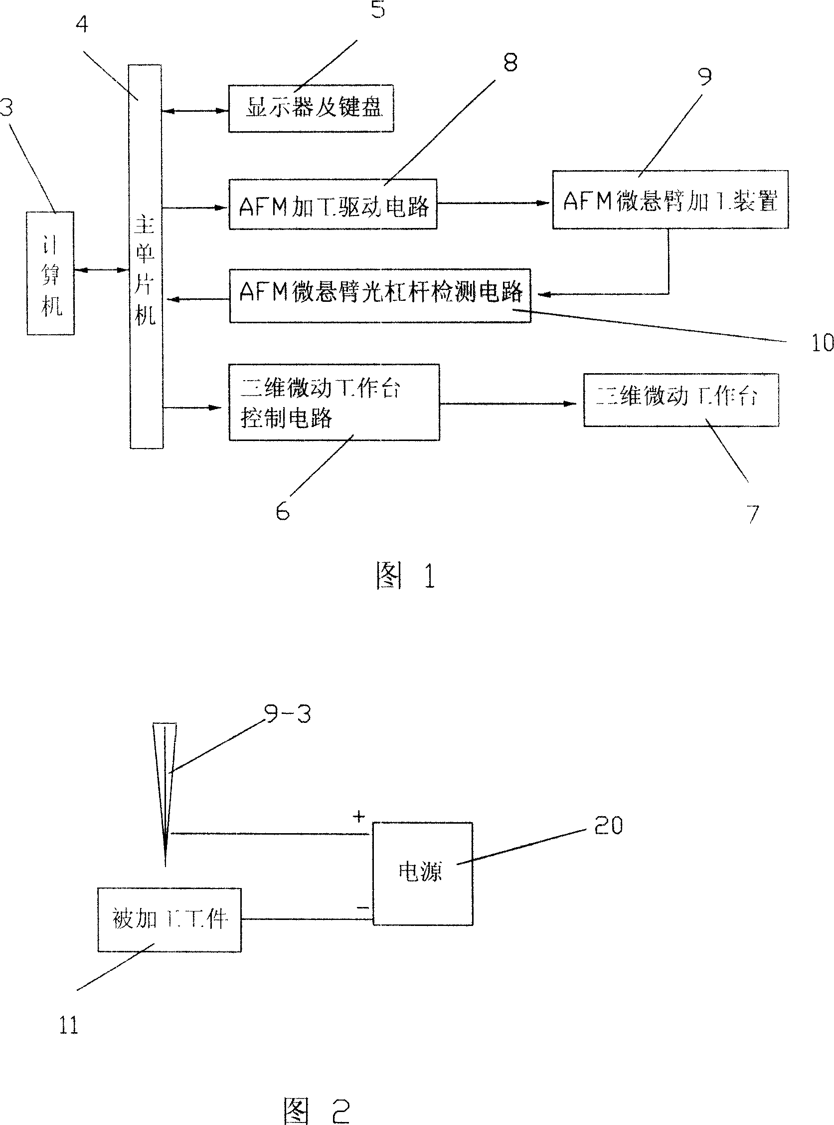 Method for making Nano microstructure based on constant height mode of atomic force microscope