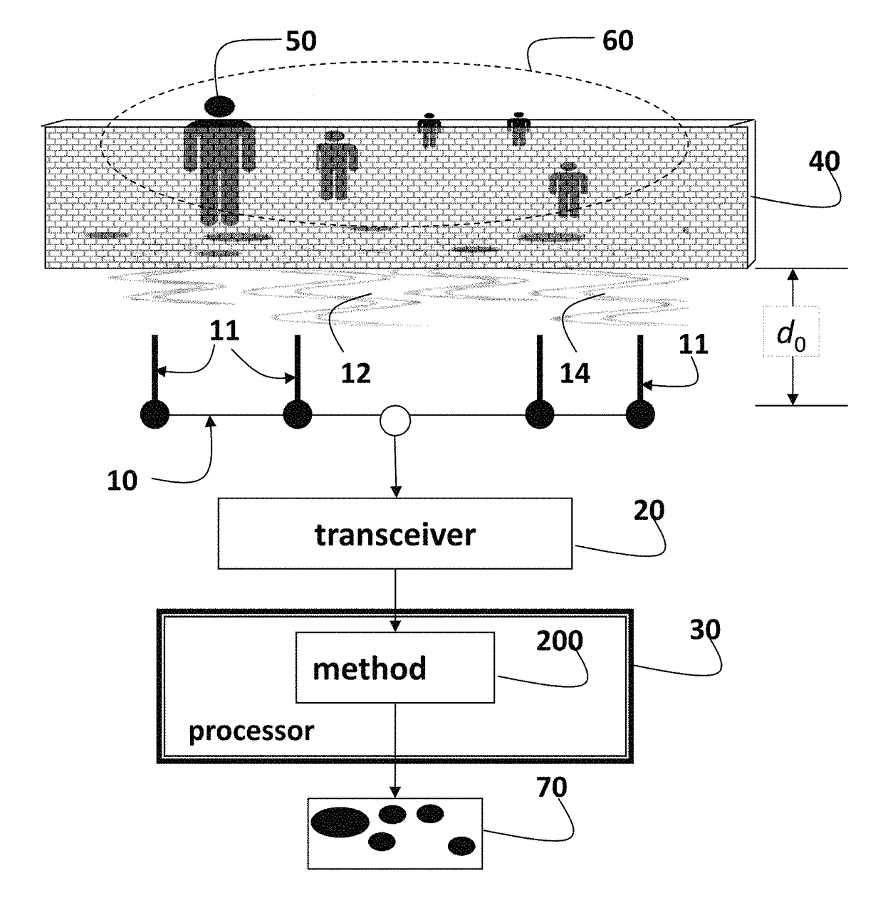 Method and system for through-the-wall radar imaging