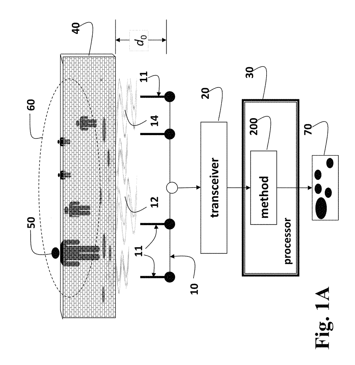 Method and system for through-the-wall radar imaging