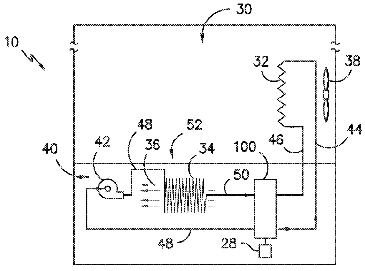 Variable heat pump using magneto caloric materials