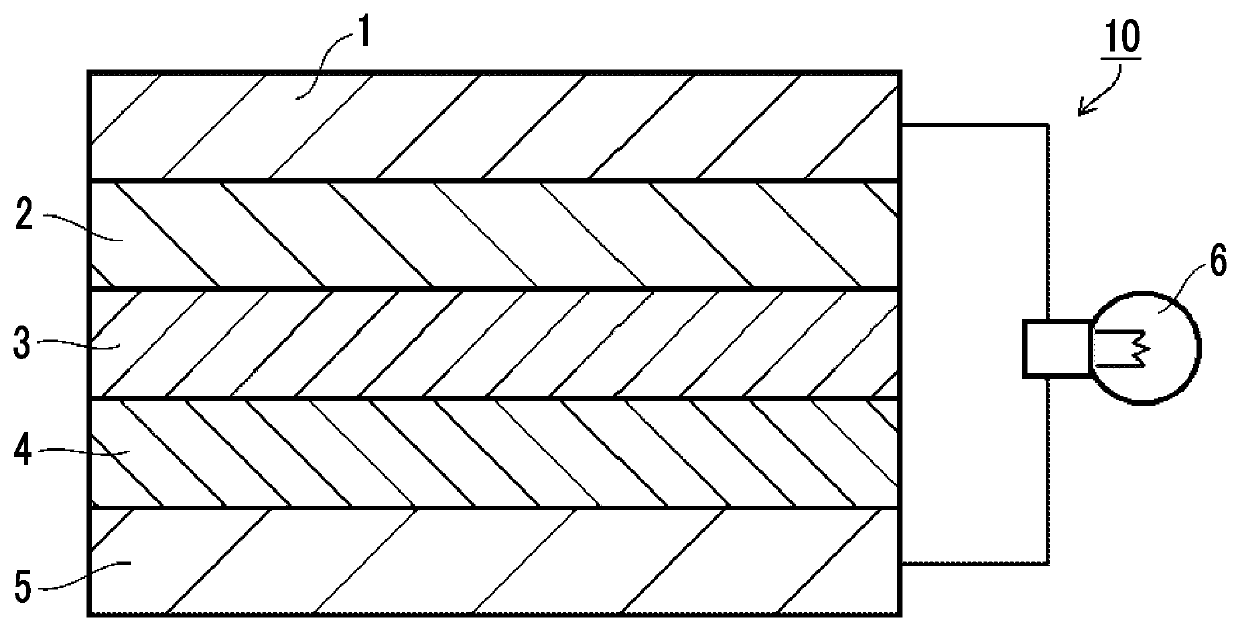 Solid electrolyte film for all-solid state secondary battery, solid electrolyte sheet for all-solid state secondary battery, positive electrode active material film for all-solid state secondary battery, negative electrode active material film for all-solid state secondary battery, electrode sheet for all-solid state secondary battery, all-solid state secondary battery, and method for manufacturing all-solid state secondary battery