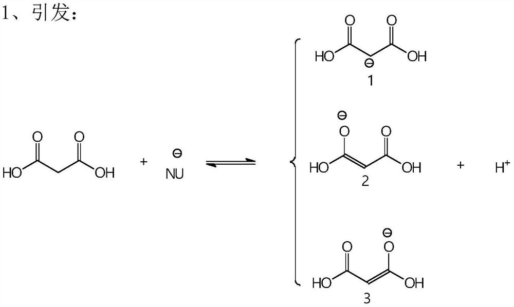 A kind of synthetic method of p-hydroxystyrene