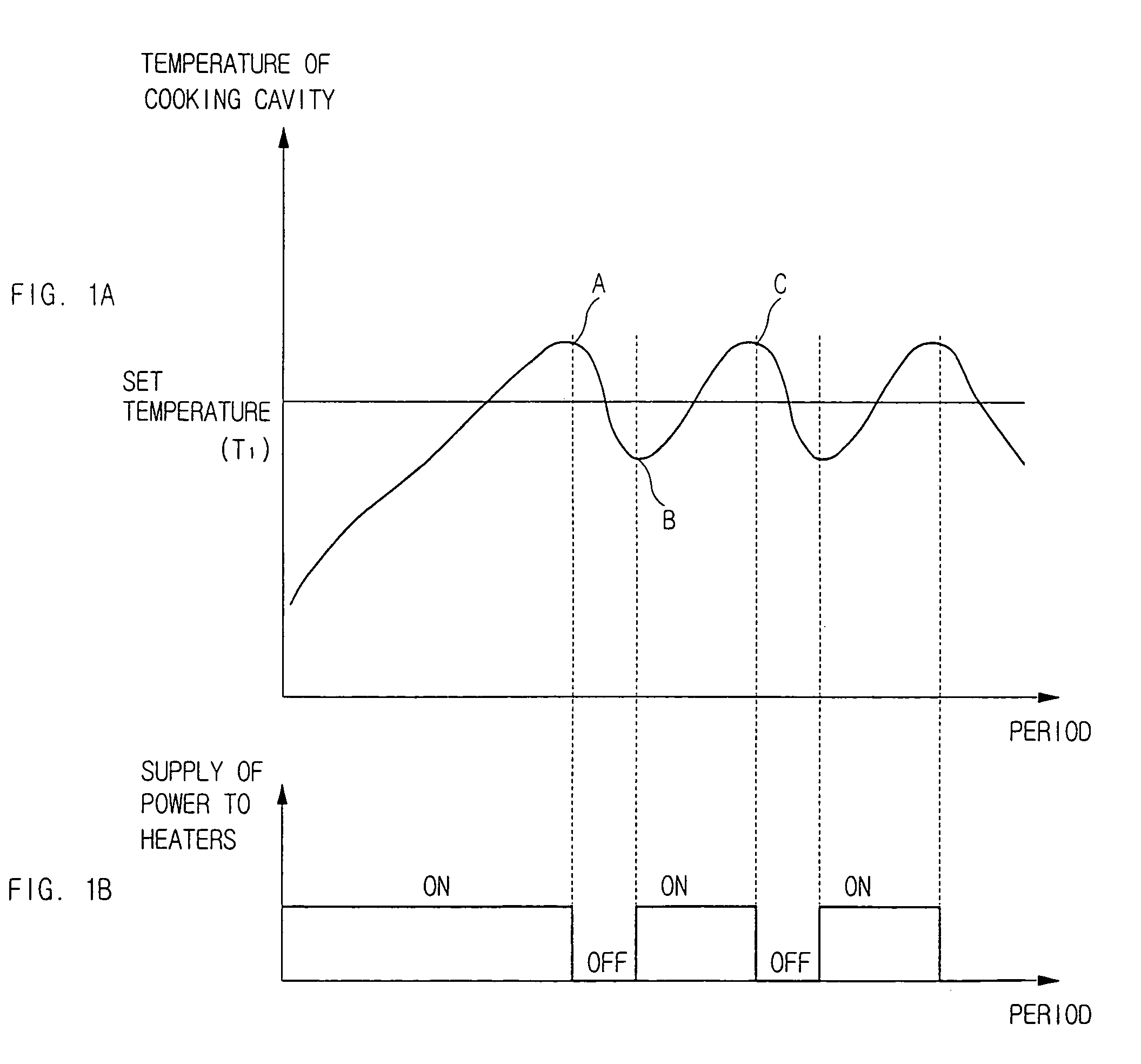 Electric cooking apparatus and method of controlling heaters thereof