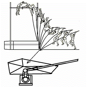 Pole-vault in-air skill training aiding device