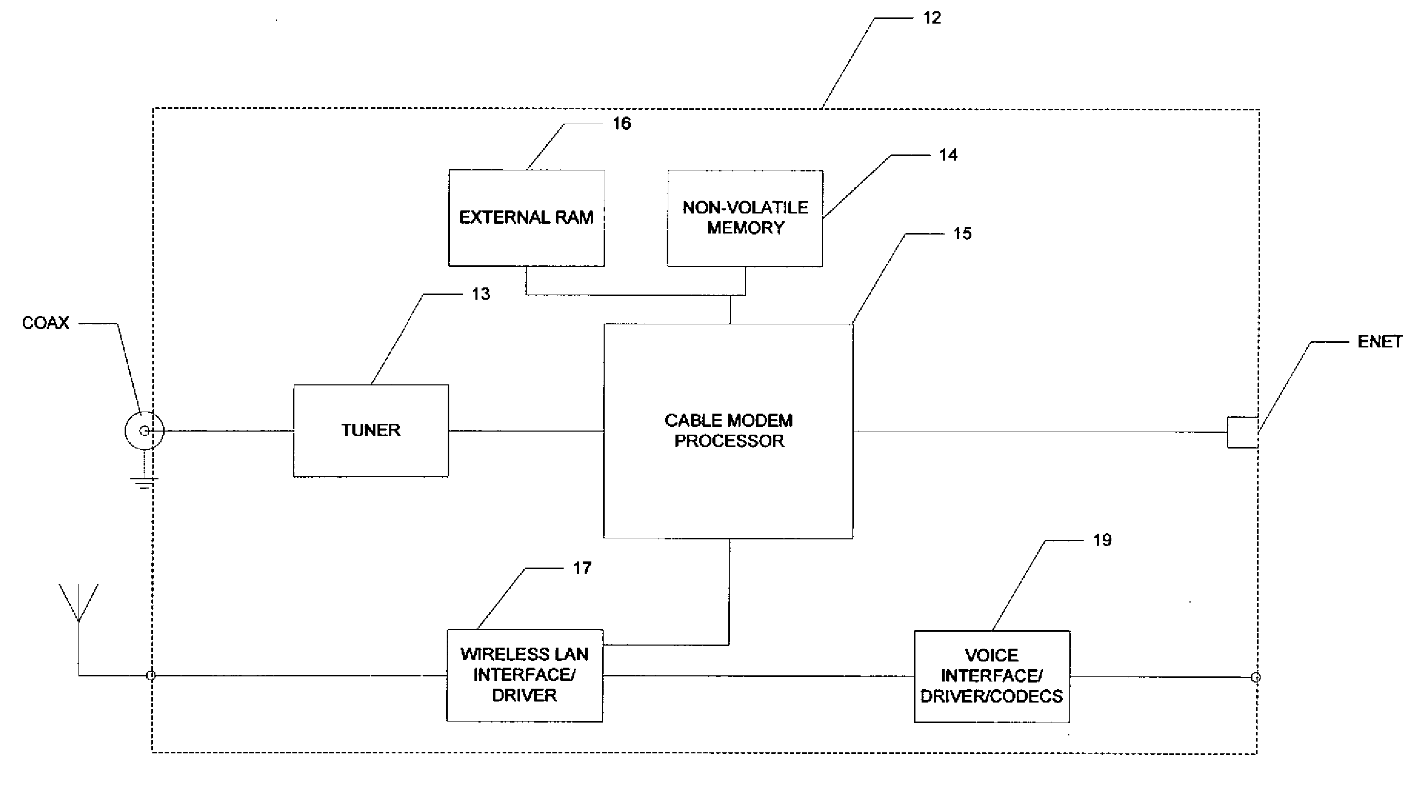 Hardware Queue Management with Distributed Linking Information