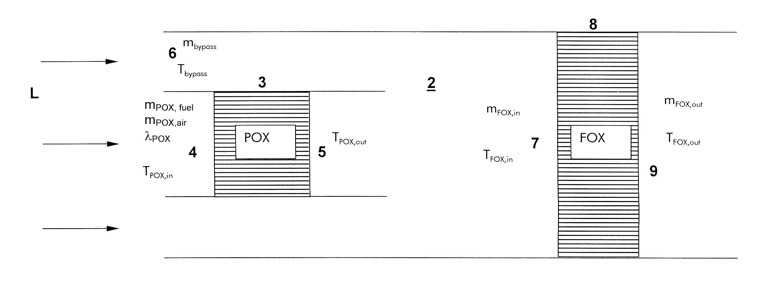 Device and method for flame stabilization in a burner