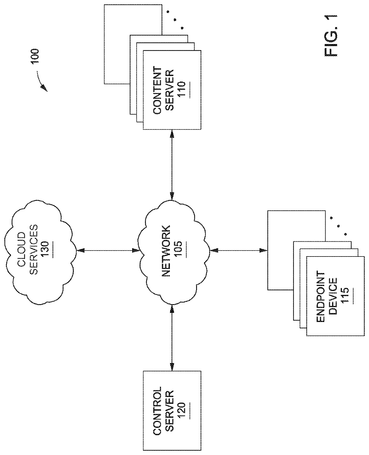 Techniques for modifying a rules engine in a highly-scaled computing environment