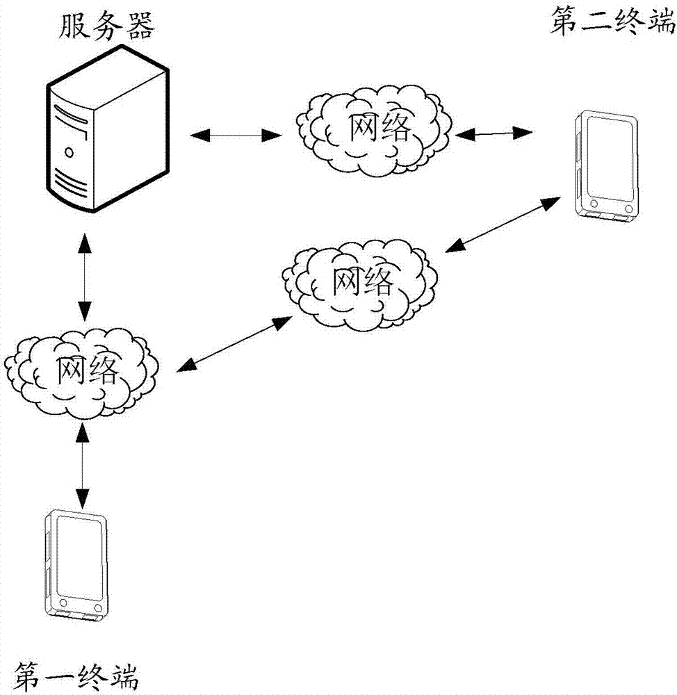 Work task confirmation method, system, and device based on two-dimensional code and storage medium