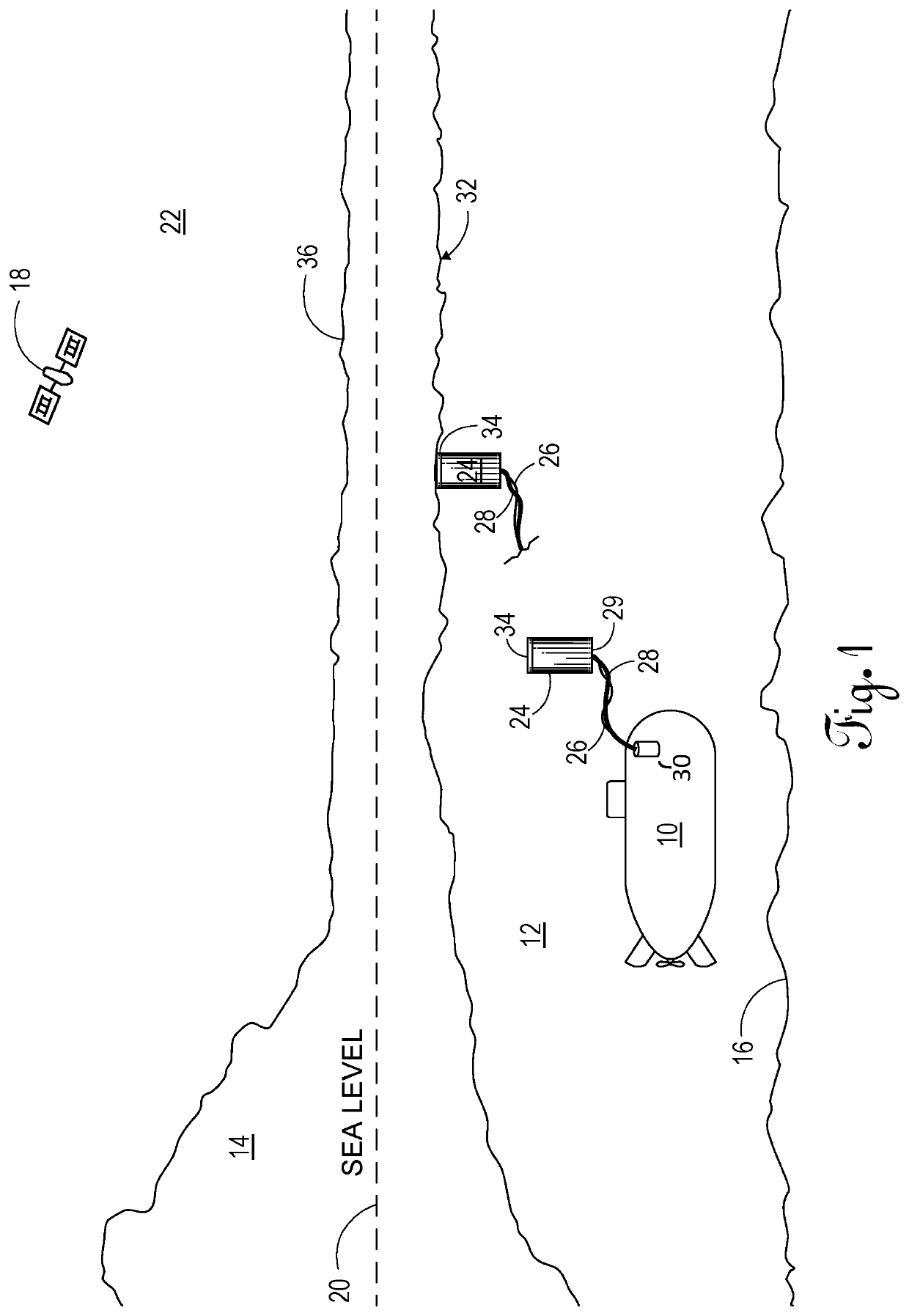 Laser-powered ice-penetrating communications delivery vehicle for sub-ice submarine missions