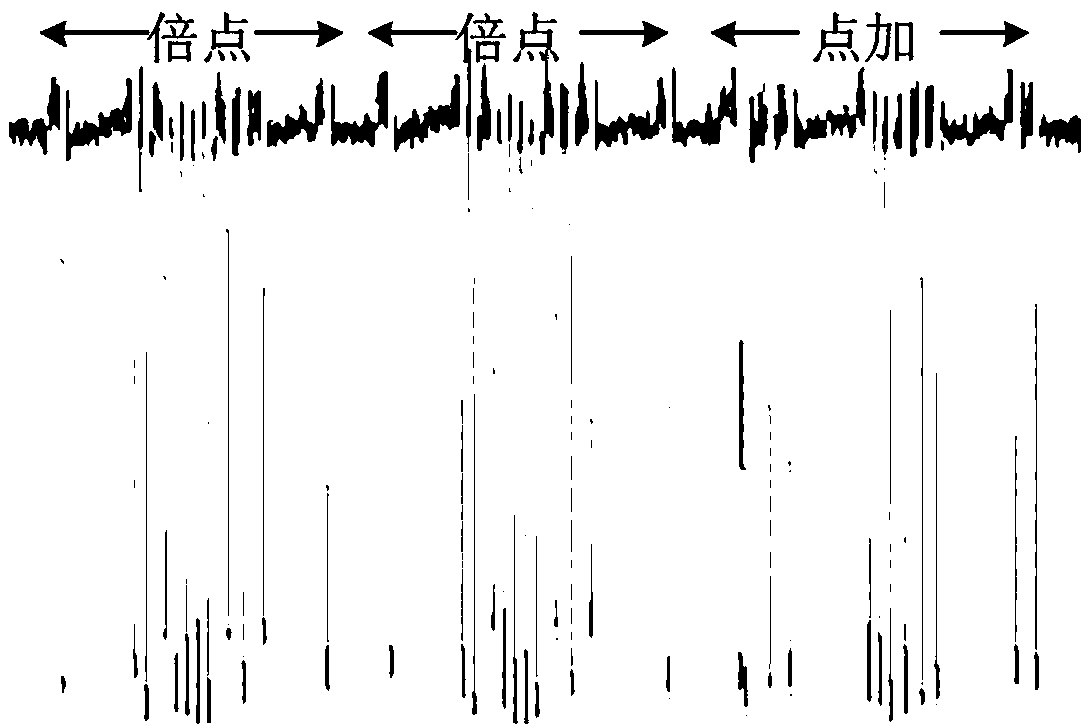 Energy Analysis and Detection Method for SM2 Decryption Algorithm