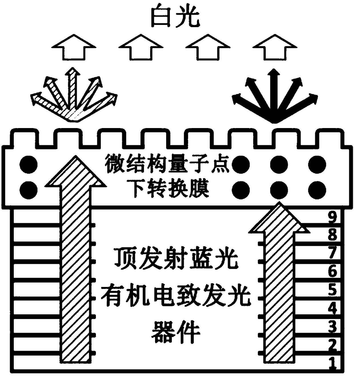 Top emitting white light organic electroluminescent device and its preparation method