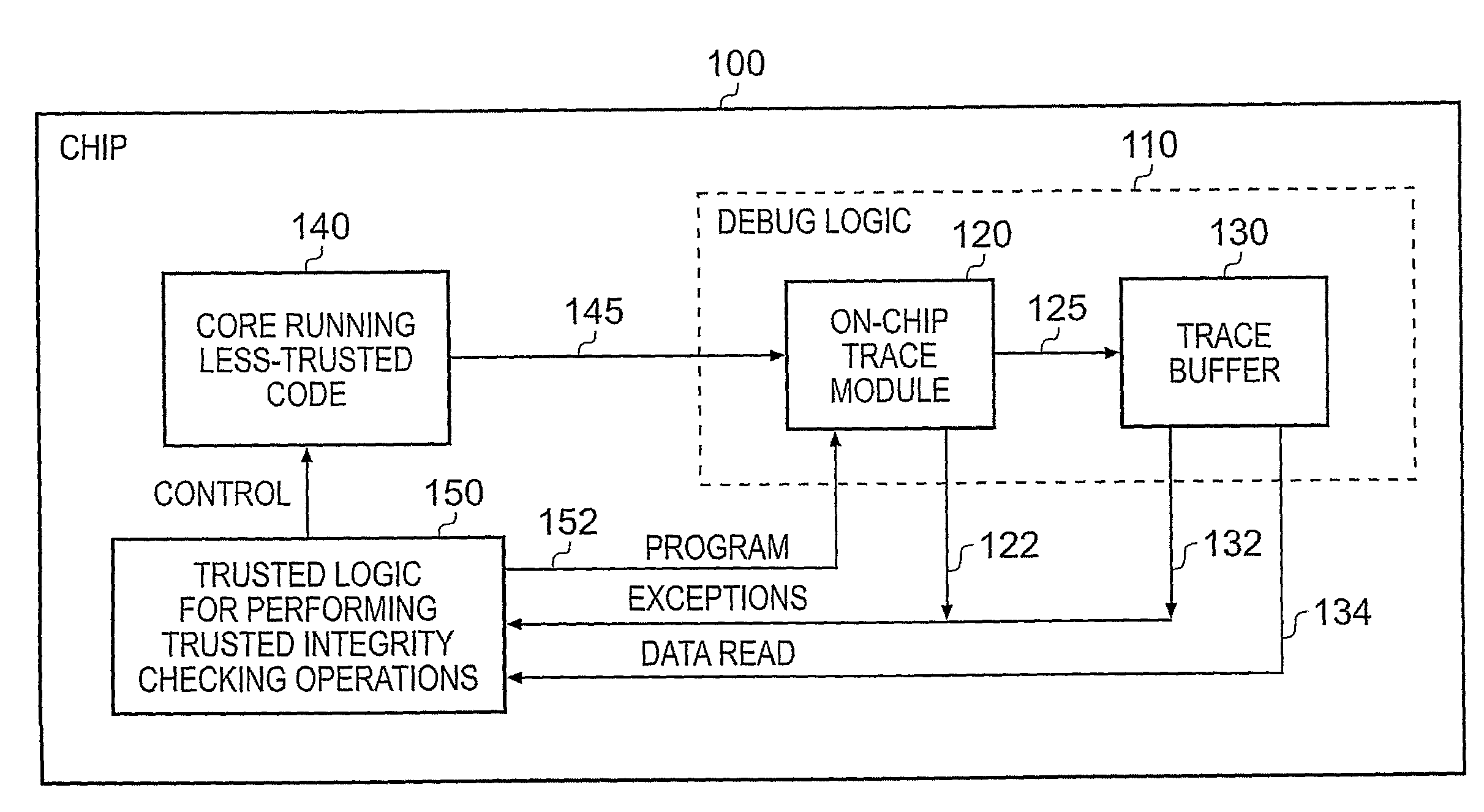 Apparatus and method for performing integrity checks on sofware