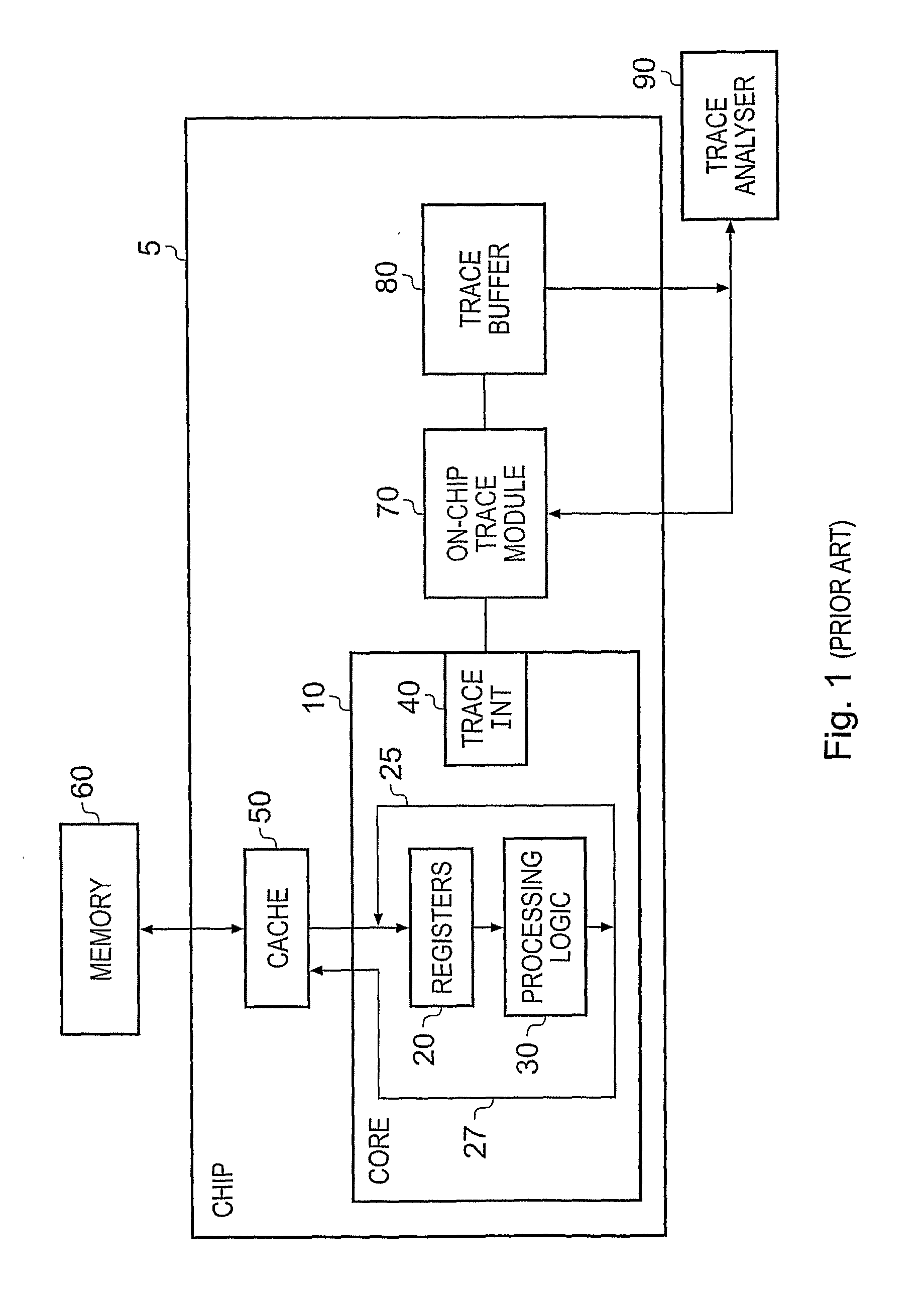 Apparatus and method for performing integrity checks on sofware