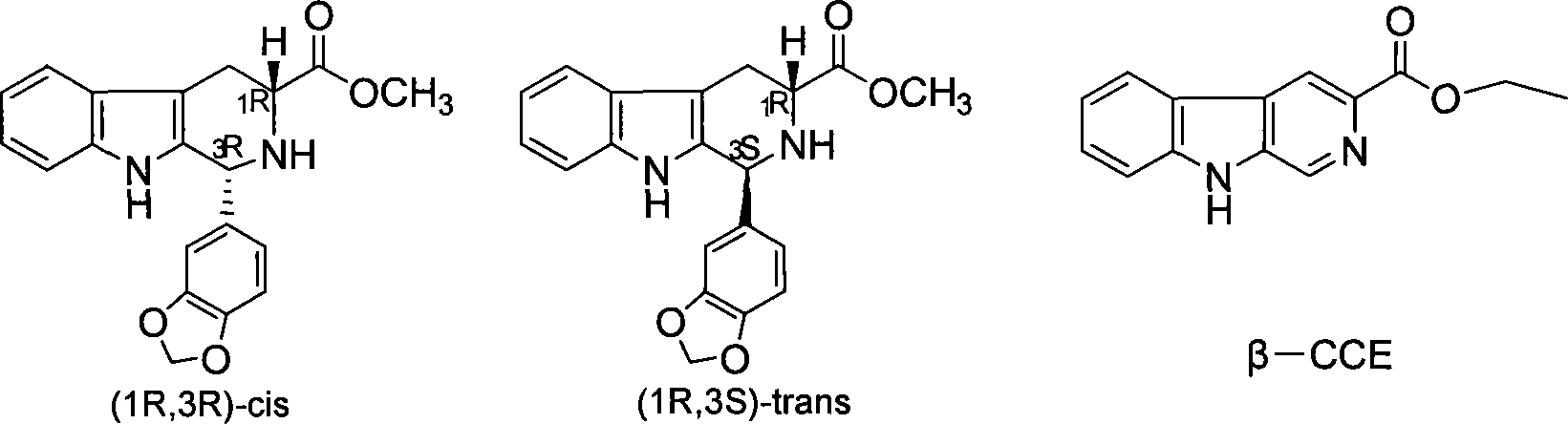 Method for synthesizing phosphodiesterase 5 inhibitor tadanafil