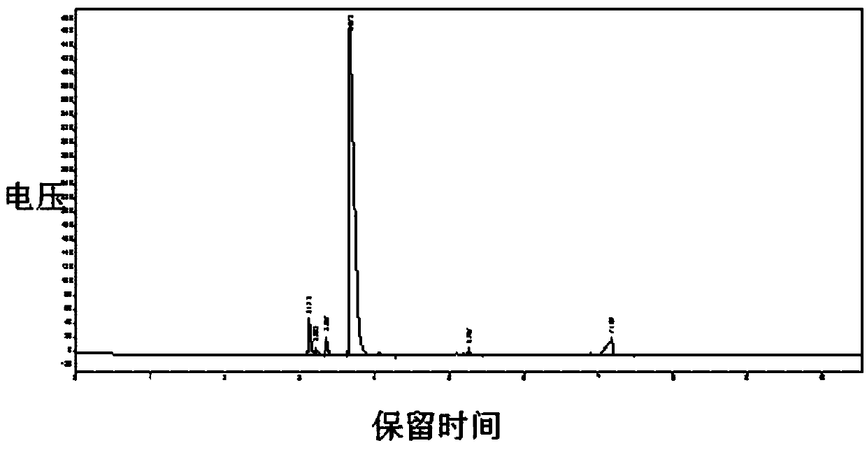 1,1,1-trichloroacetone preparation method