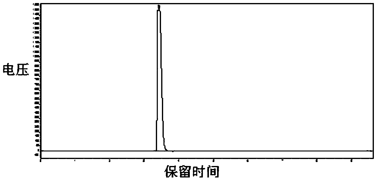 1,1,1-trichloroacetone preparation method