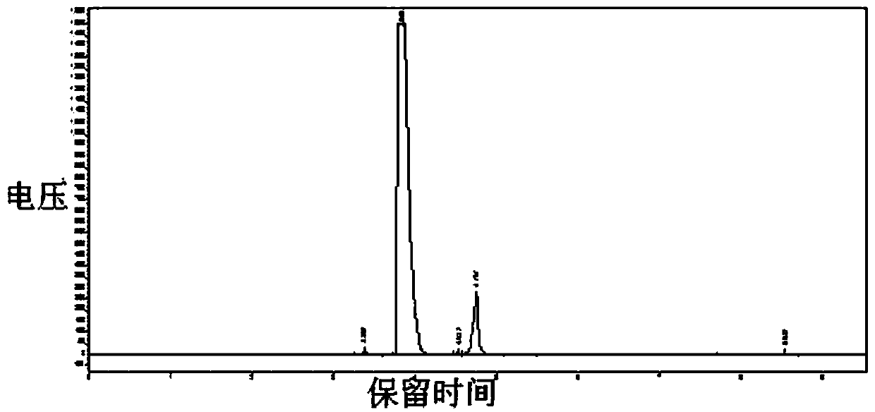 1,1,1-trichloroacetone preparation method