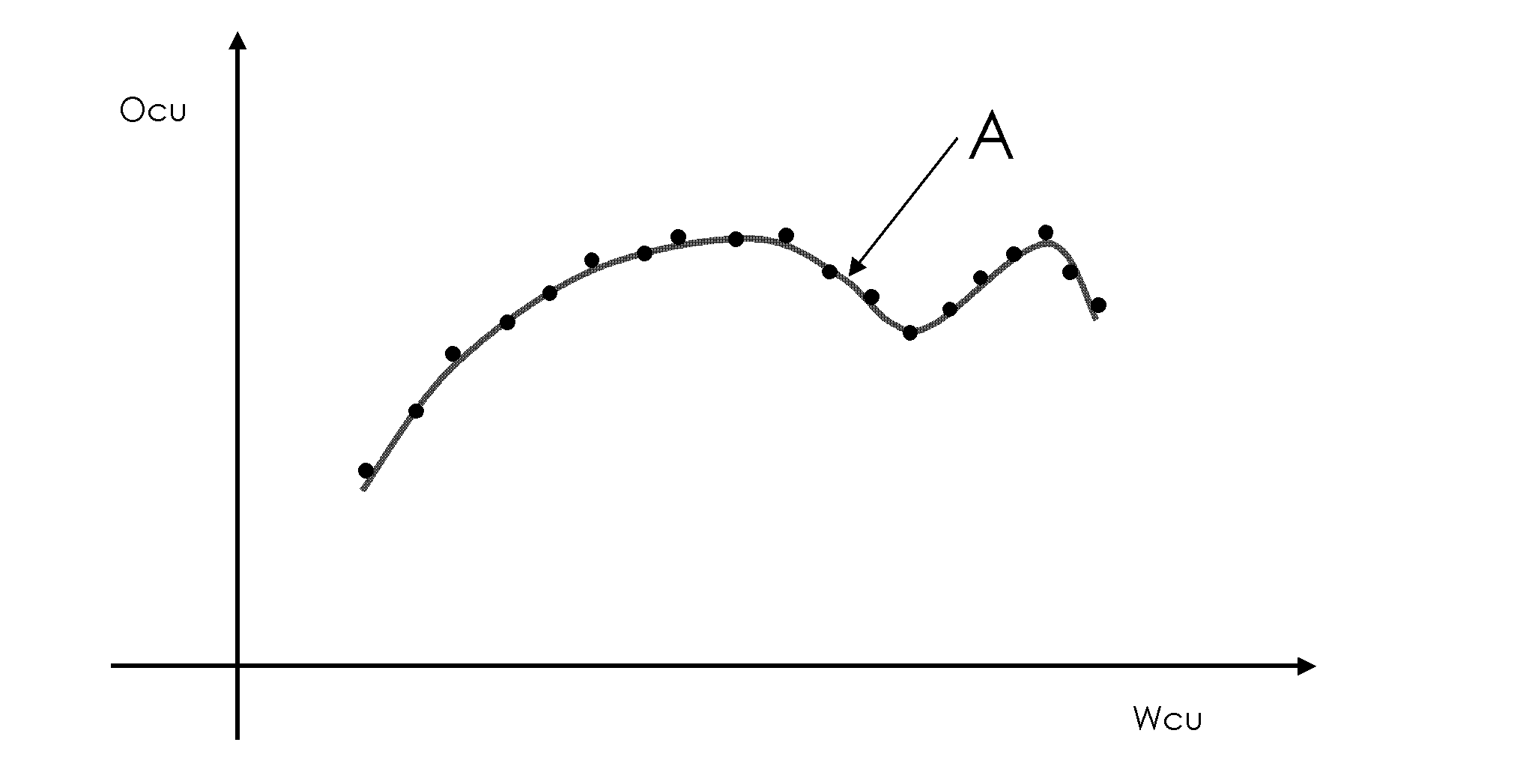 Ordinary brass full-elemental analysis apparatus based on laser-induced breakdown spectroscopy, and method thereof