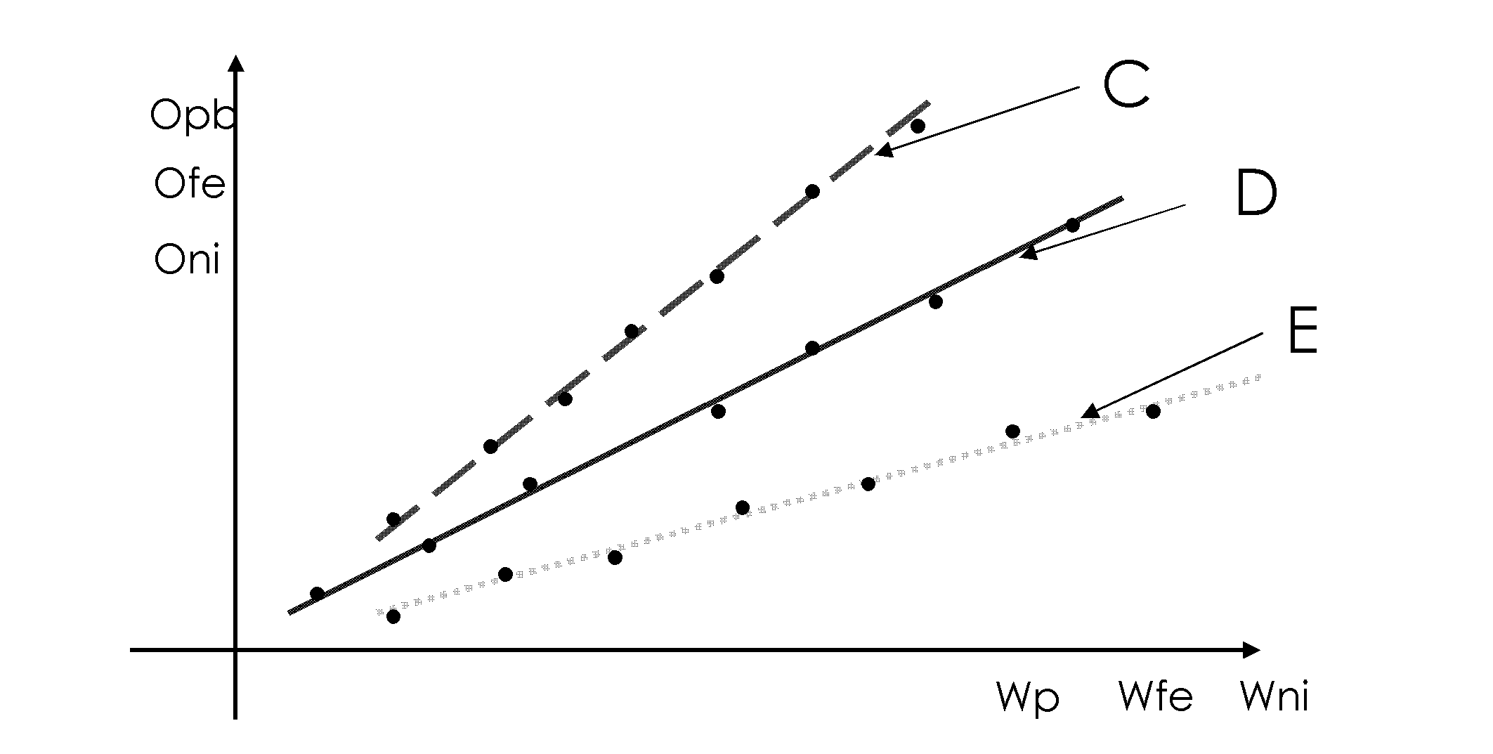 Ordinary brass full-elemental analysis apparatus based on laser-induced breakdown spectroscopy, and method thereof