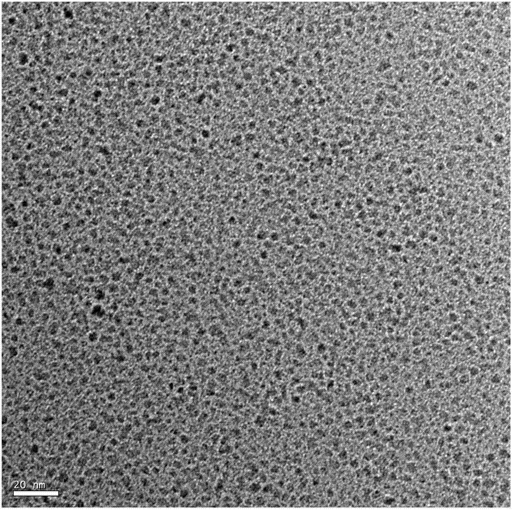 Cerium/molecular sieve catalyst used for selective catalytic reduction of nitrogen oxides and preparation method thereof