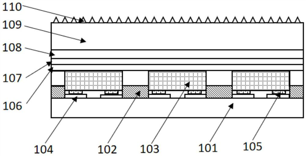 Micro light-emitting diode display and manufacturing method thereof