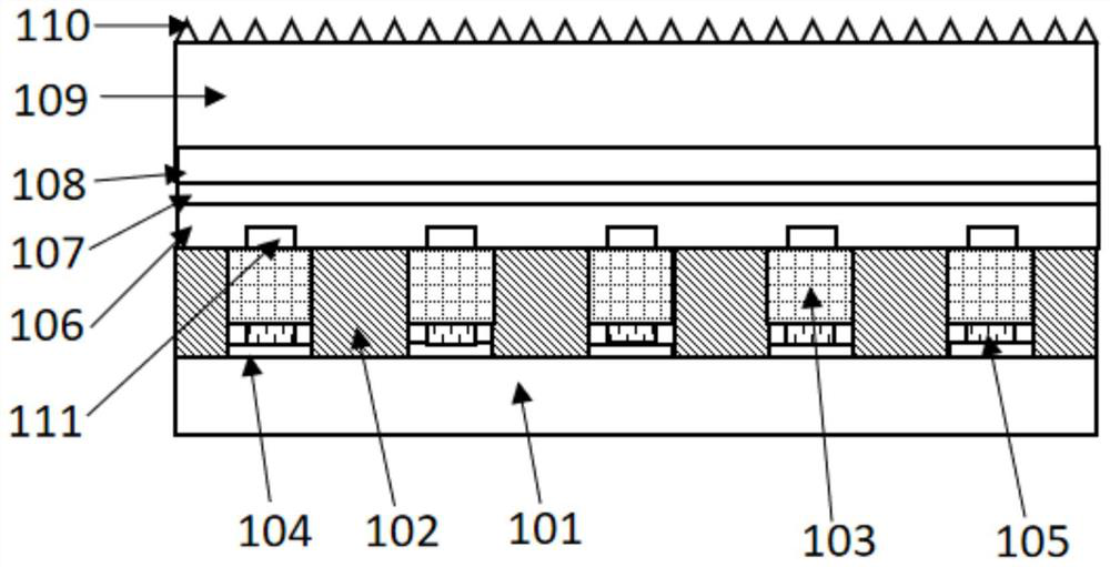 Micro light-emitting diode display and manufacturing method thereof