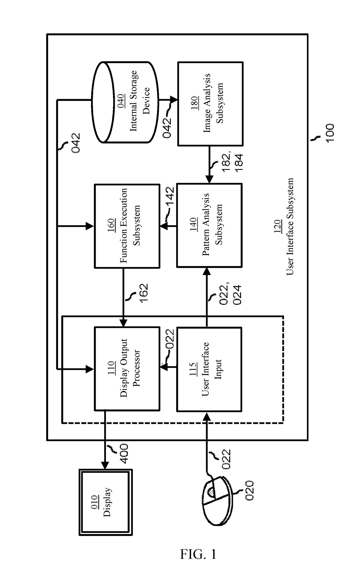 Enabling a user to study image data