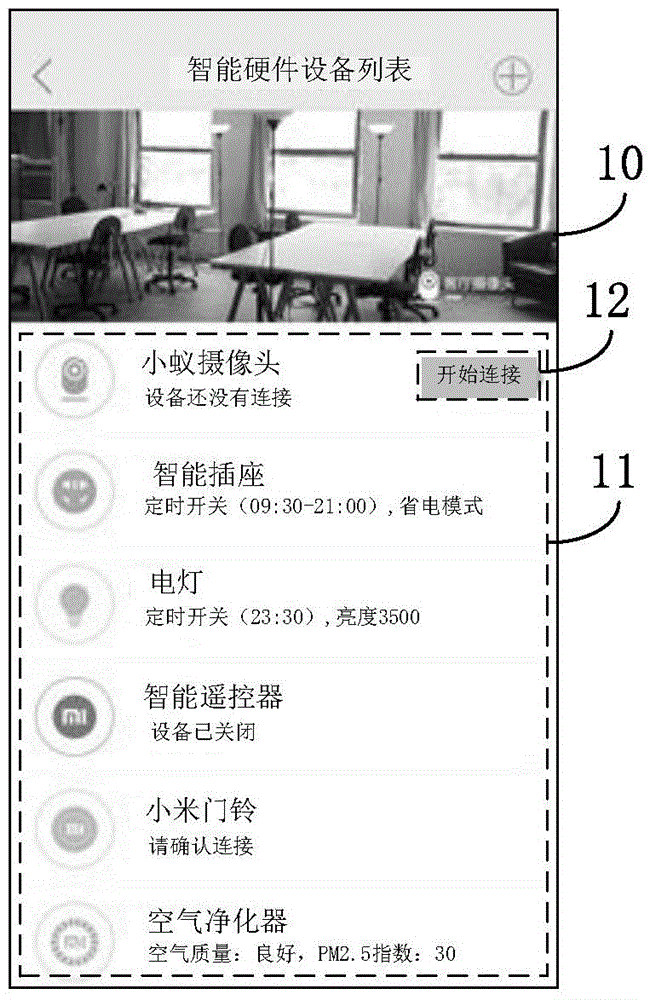 Installing implementation method and device of intelligent hardware equipment