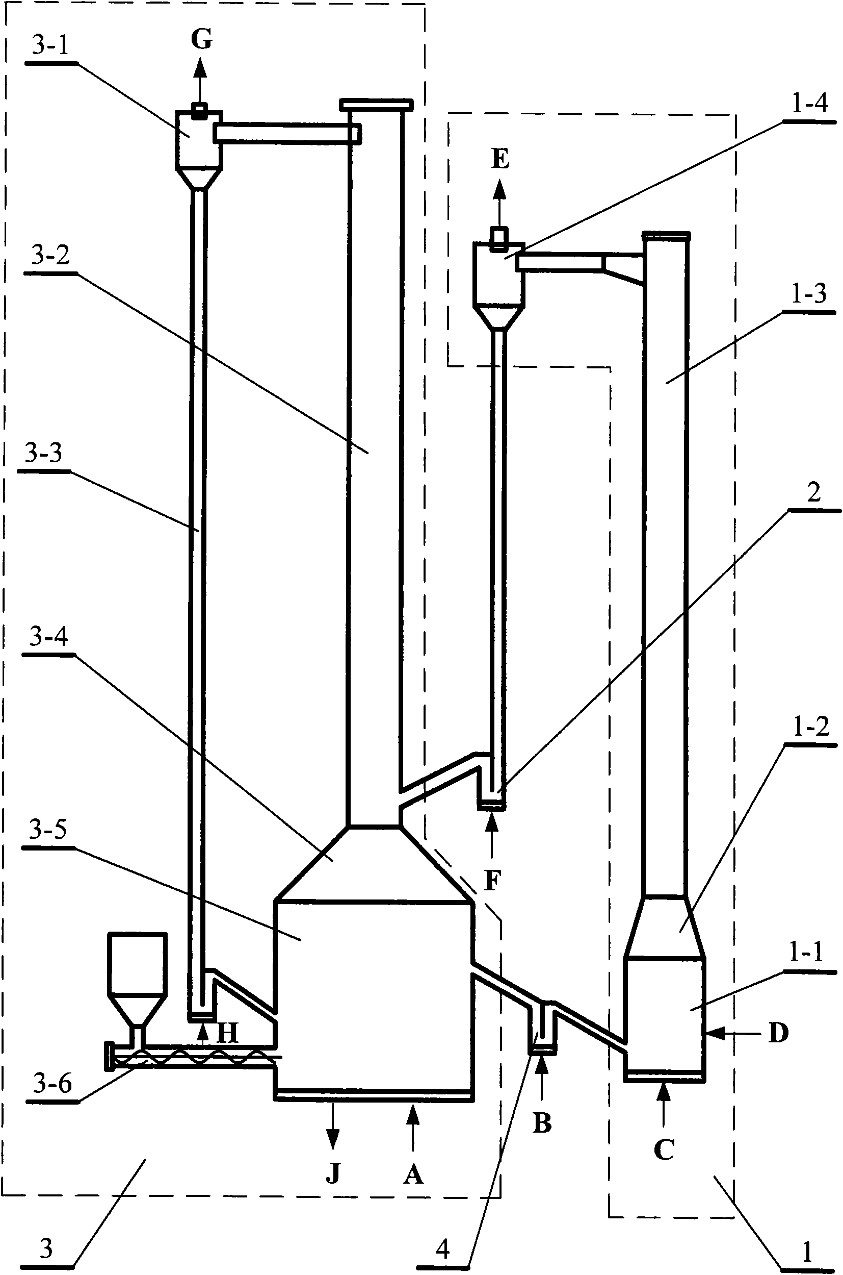 Method and device for burning chemistry chains based on iron or iron oxide