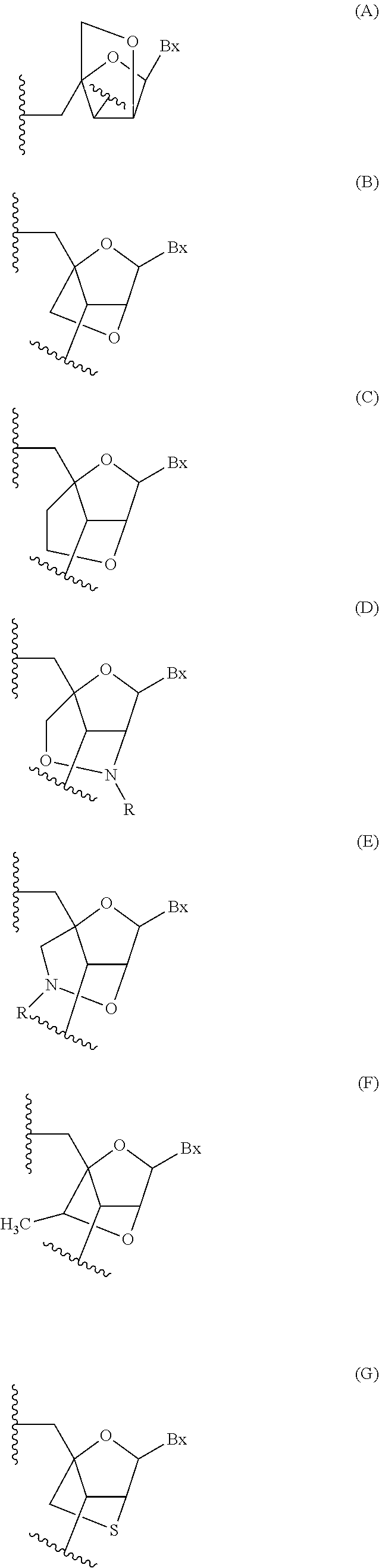 Modulation of alpha synuclein expression