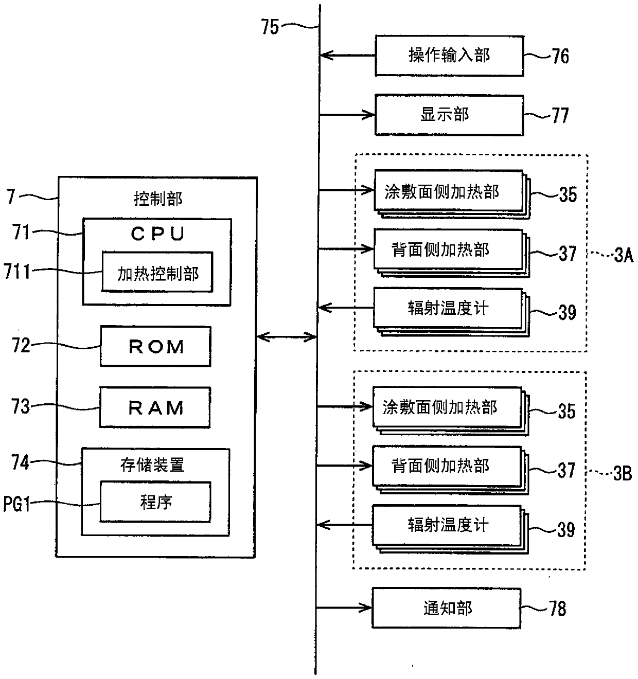 Coating film forming system and coating film forming method