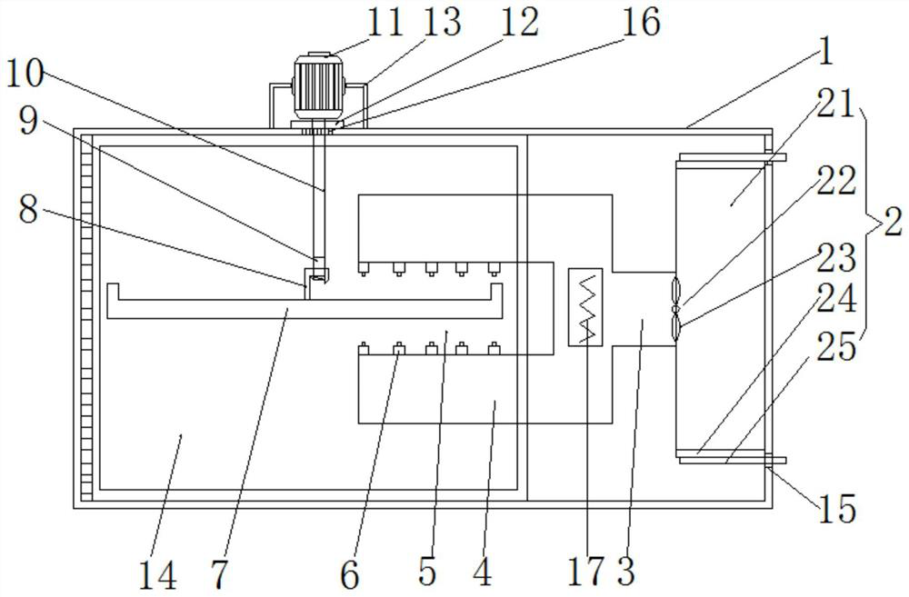 Drying device for food processing