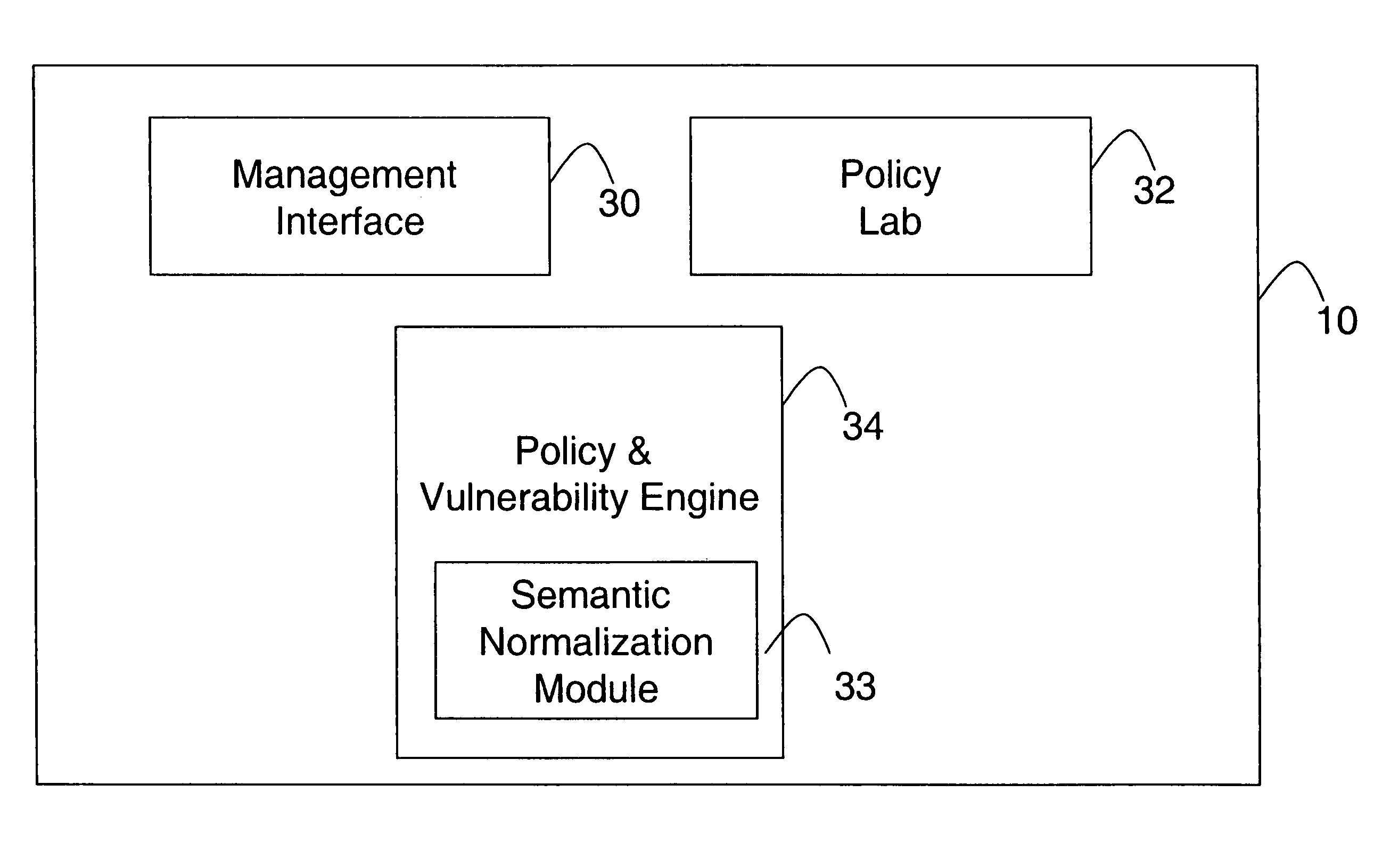 Network audit and policy assurance system