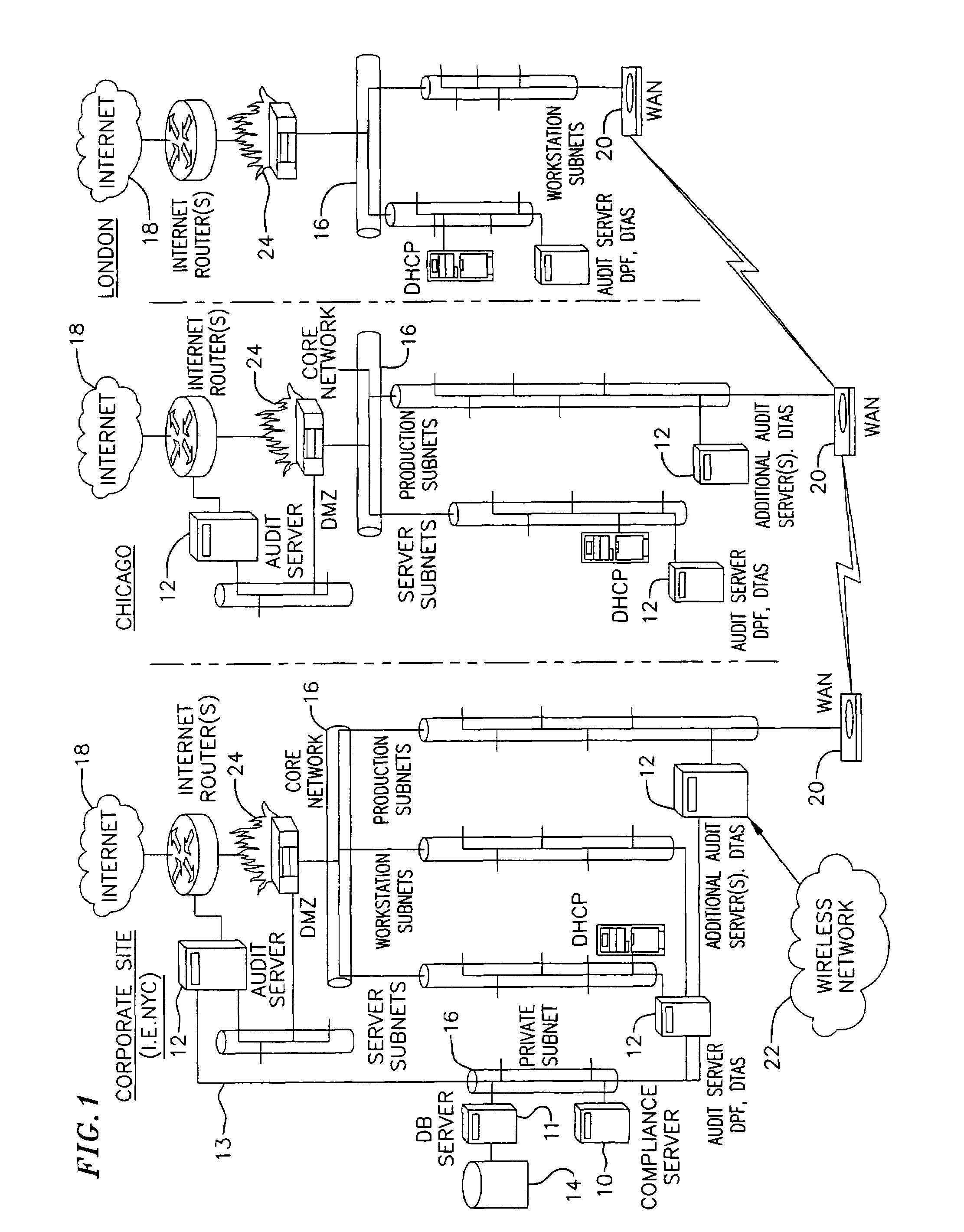 Network audit and policy assurance system