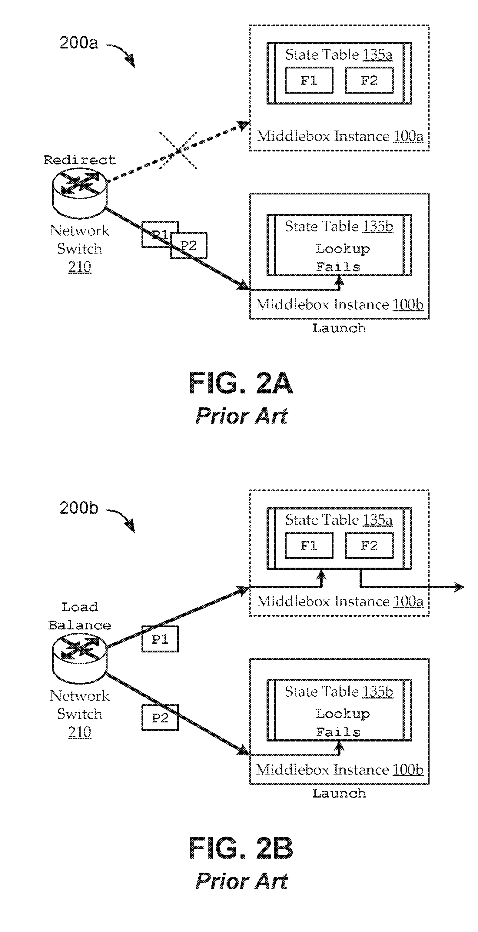 Stateless network functions