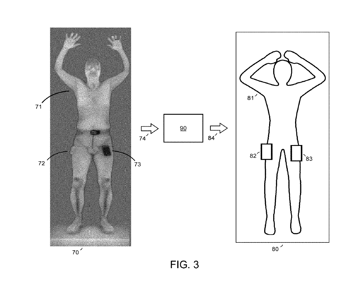 Body Scanner with Reference Database