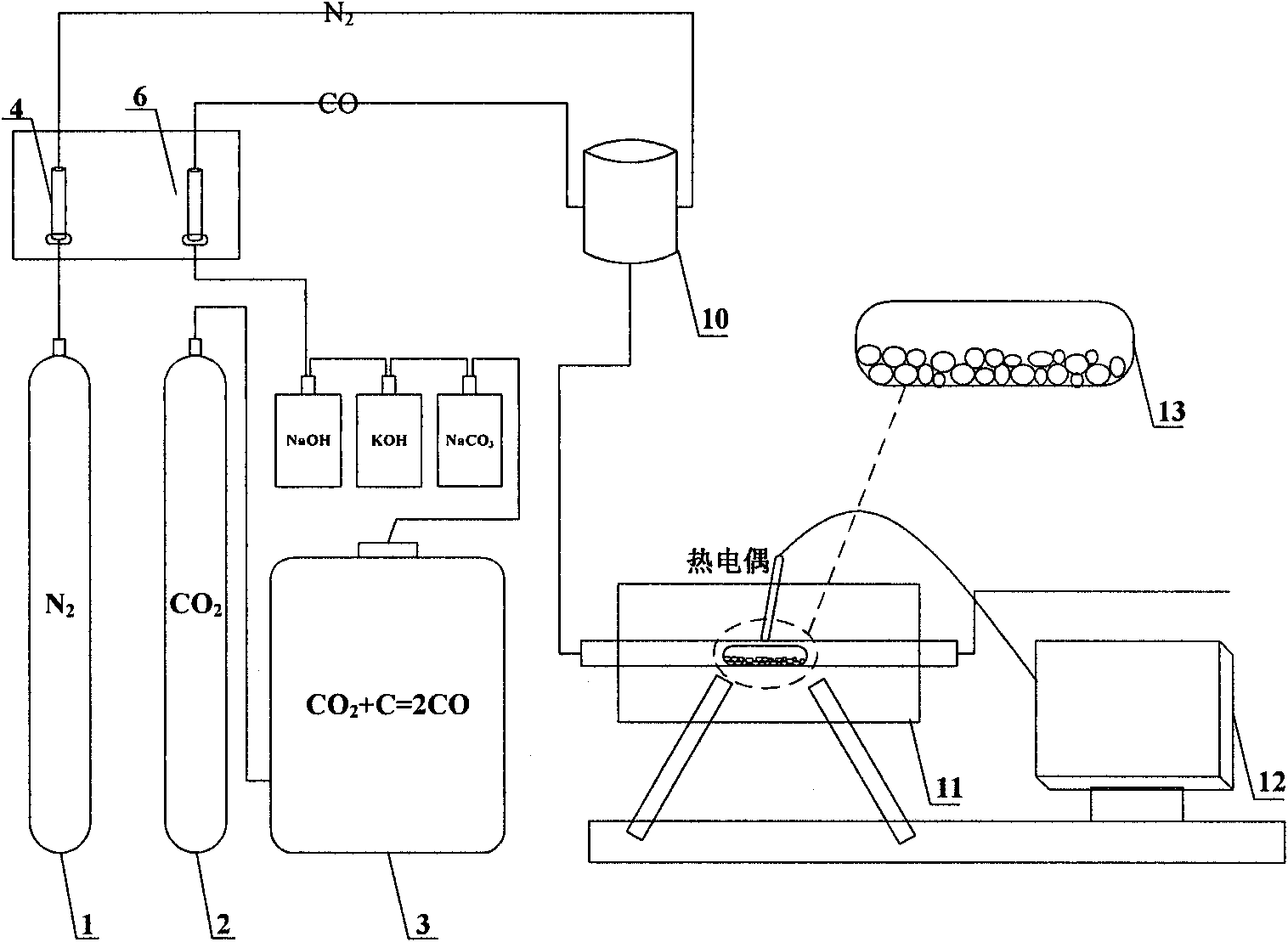 Method for directly preparing metallic iron and aluminum concentrate by using aluminum high-iron red mud as raw materials