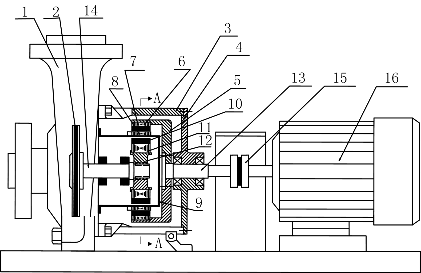 Speed changing magnetic pump