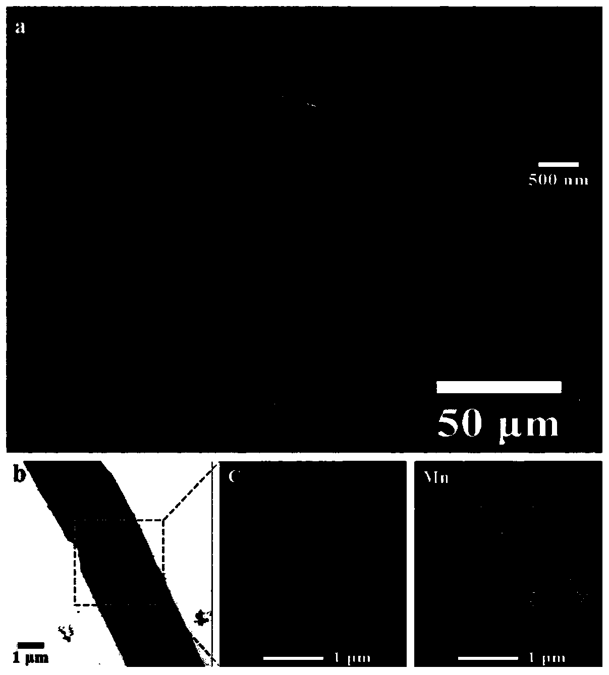 Preparation method of multifunctional synergistic hierarchical pore air purification membrane