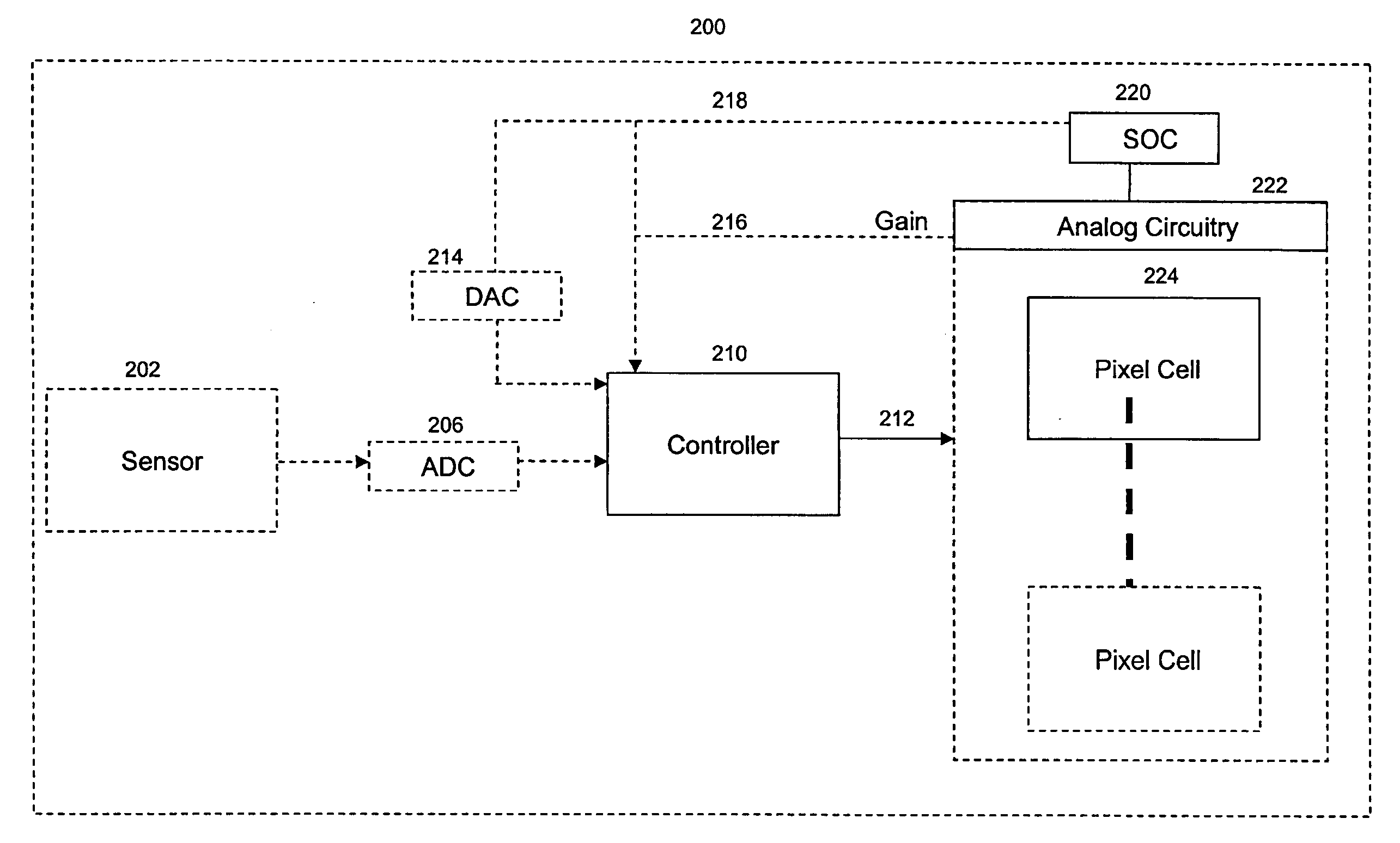 Method and apparatus for controlling Anti-blooming timing to reduce effects of dark current