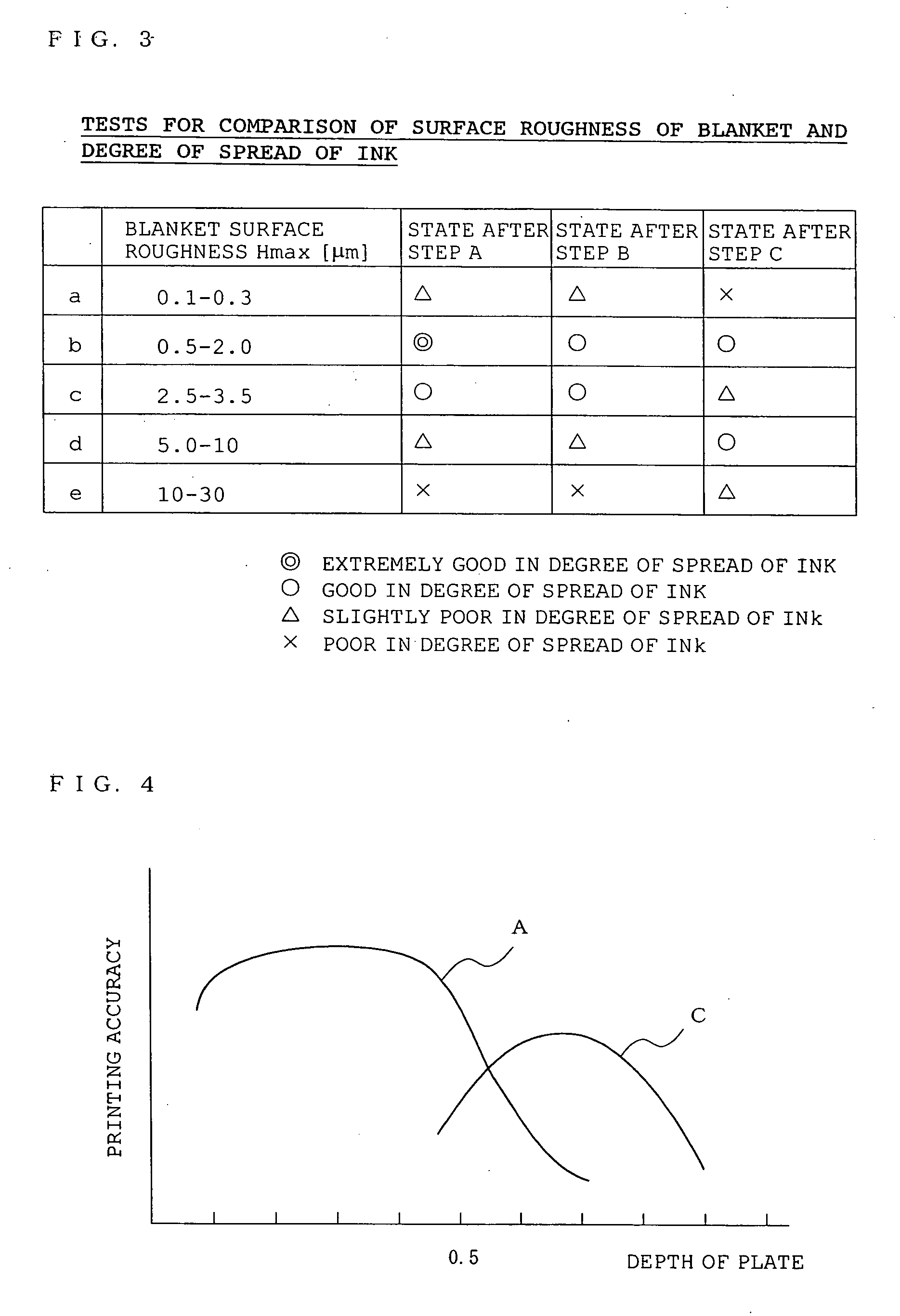 Method of Printing Curved Surface and Curved Surface Body Printed by Using Same