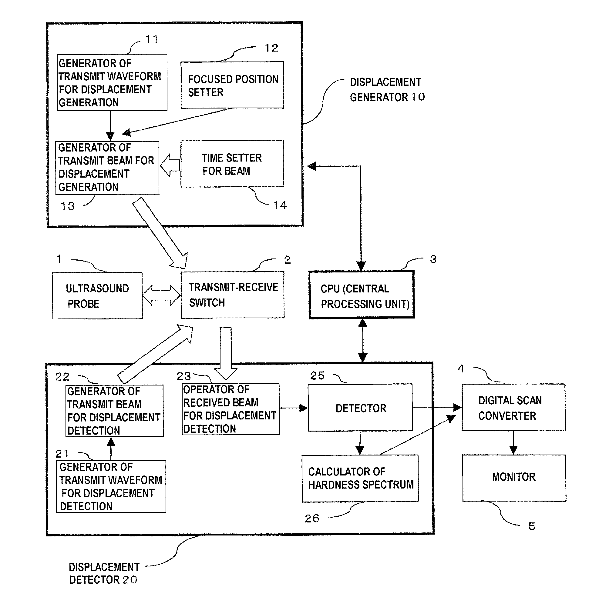 Ultrasonic diagnostic device