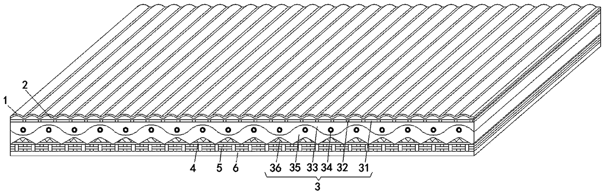 Polymer foamed PU synthetic leather