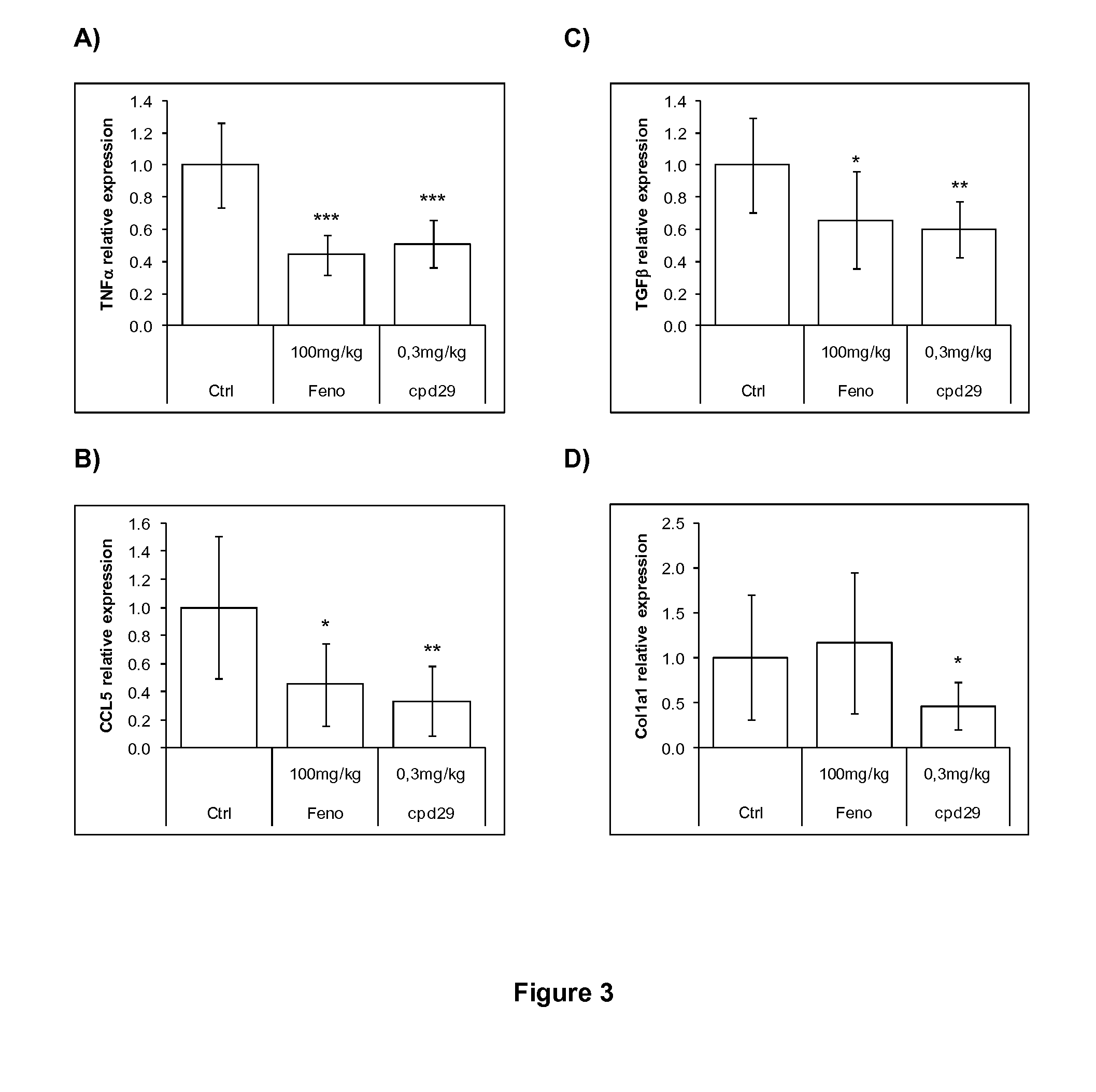 Use of 1,3-diphenylprop-2-en-1-one derivatives for treating liver disorders