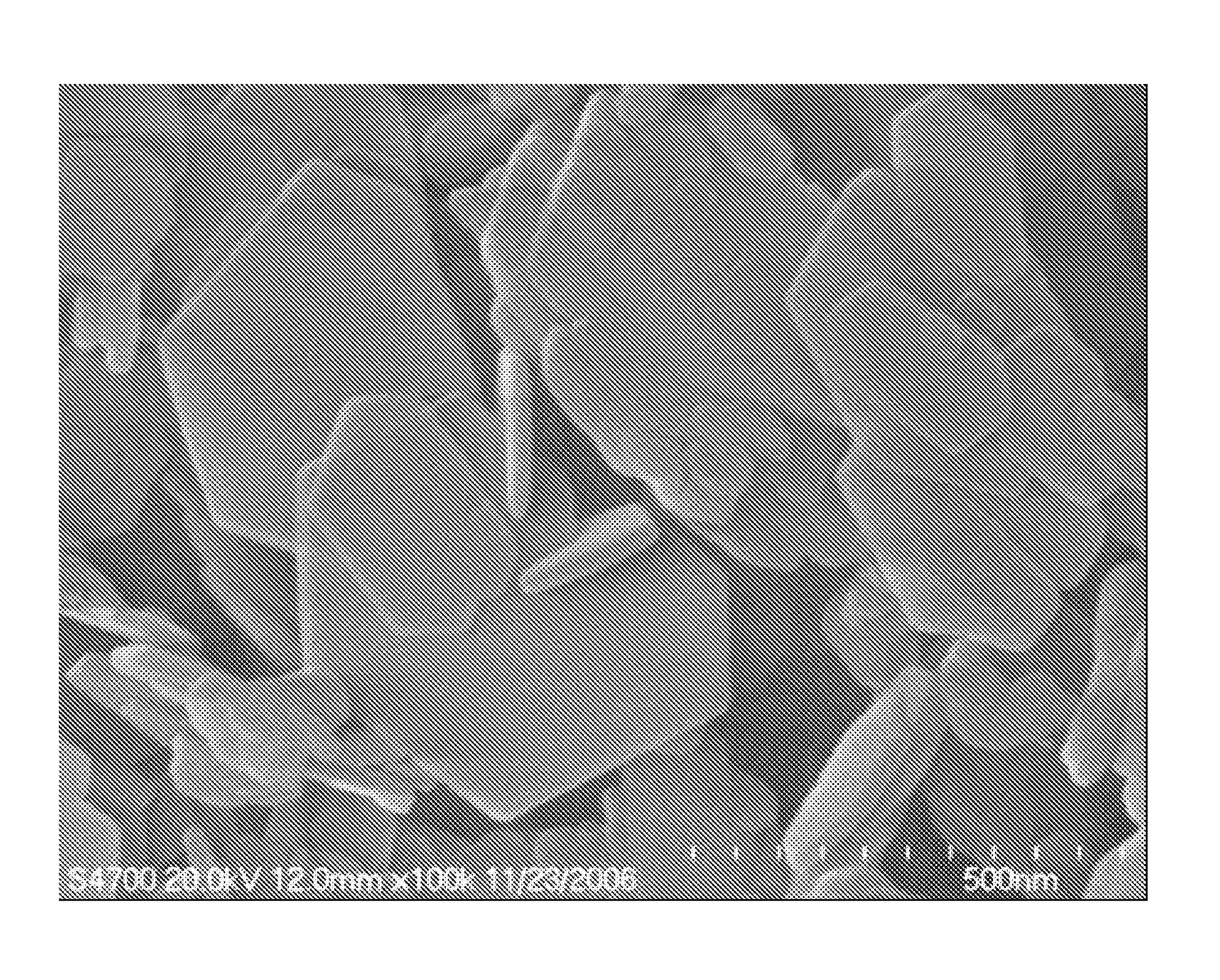 Clean method for preparing layered double hydroxides